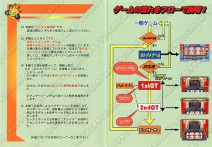 ダブルインパクト小冊子画像_02