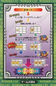 4号機_ワンダーキャット小冊子画像_02