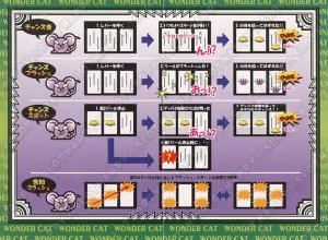 4号機_ワンダーキャット小冊子画像_03