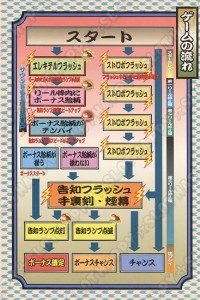 4号機_ザマジカルニンジャジライヤ小冊子画像_02